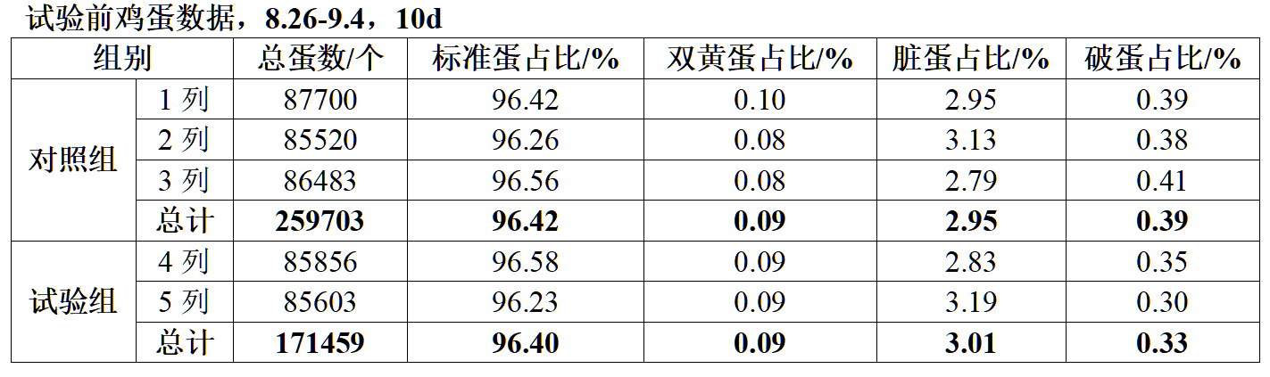 suncitygroup太阳集团(中国游)官方网站