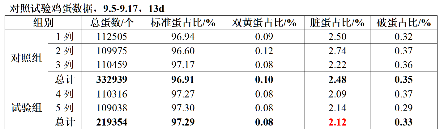 suncitygroup太阳集团(中国游)官方网站